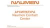 Информационные системы управления растущим бизнесом. Архитектура Naumen Contact Center