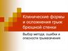 Клинические формы и осложнения грыж брюшной стенки. Выбор метода, ошибки и опасности грыжесечения