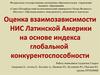 Уровень глобальной конкуренции стран Латинской Америки и Карибского бассейна. Бразилия, Чили, Аргентина, Мексика