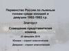 Первенство России по лыжным гонкам среди юношей и девушек 1992-1993 годов рождения