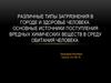 Типы загрязнения в городе и здоровье человека. Источники поступления вредных химических веществ в среду обитания человека