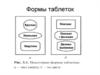 Формы таблеток