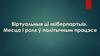 Віртуальныя ці «кіберпартыі». Месца і роля ў палітычным працэсе