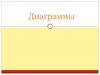 Графическое представление информации - диаграммы