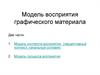 Модель восприятия графического материала