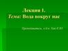 Вода вокруг нас