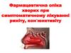 Фармацевтична опіка хворих при симптоматичному лікуванні риніту, конʼюнктивіту