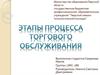 Этапы процесса торгового обслуживания