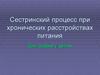 Сестринский процесс при хронических расстройствах питания. Дистрофия у детей
