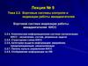 Бортовые системы контроля и индикации работы авиадвигателей. Бортовая система индикации работы