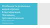 Особенности различных видов коронок. Классификация. Показания, противопоказания