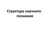 Структура научного познания